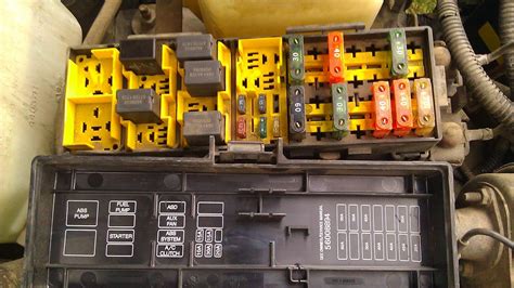 power distribution center 1999 jeep wrangler fuse box diagram|jeep wrangler relay diagram.